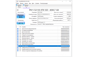 SSD M.2 NVMe 4TB PNY CS2130 3D TLC 3500/3000MB/s (M280CS2130-4TB-RB) Б/В